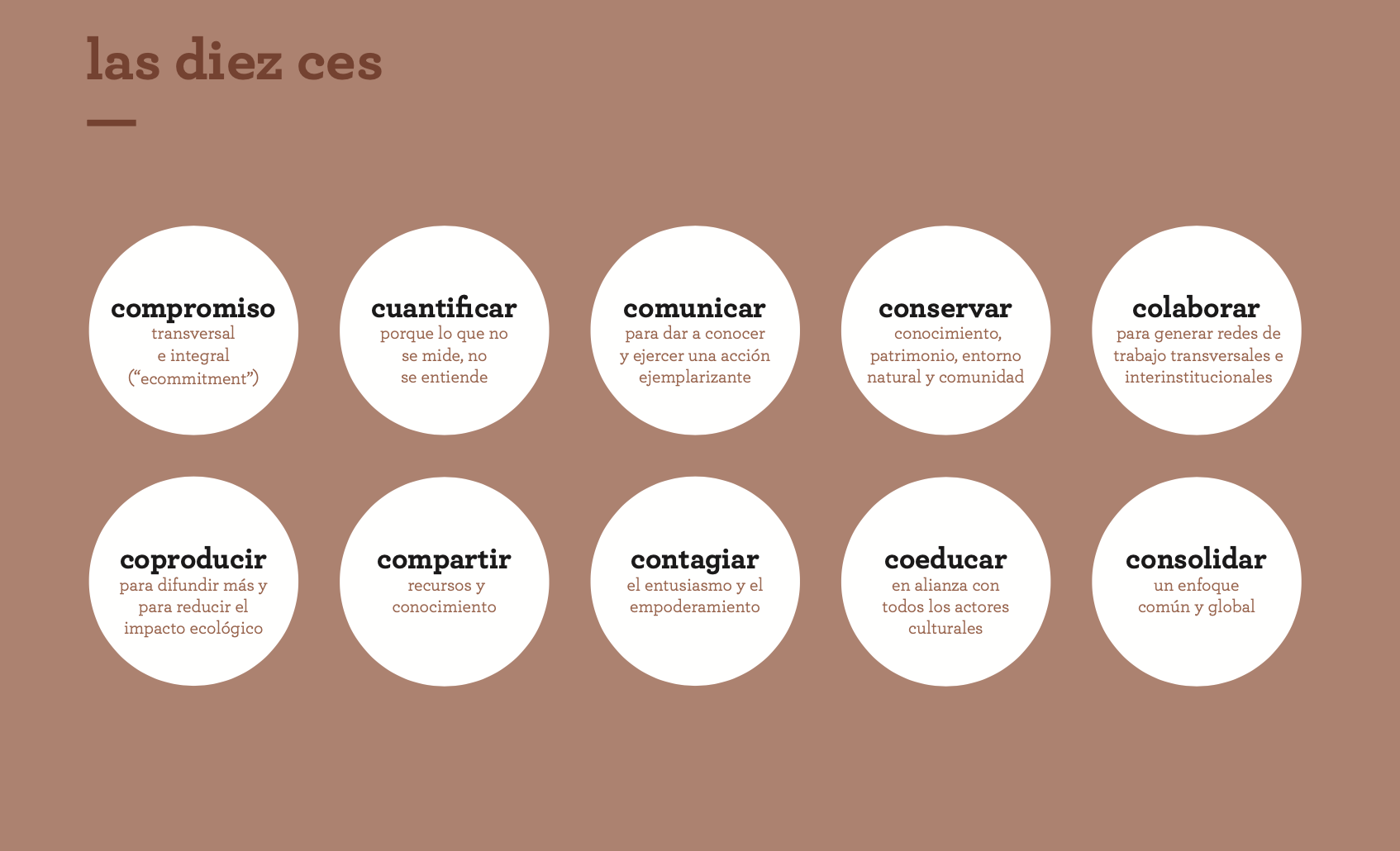 Día Mundial del Medio Ambiente 2021