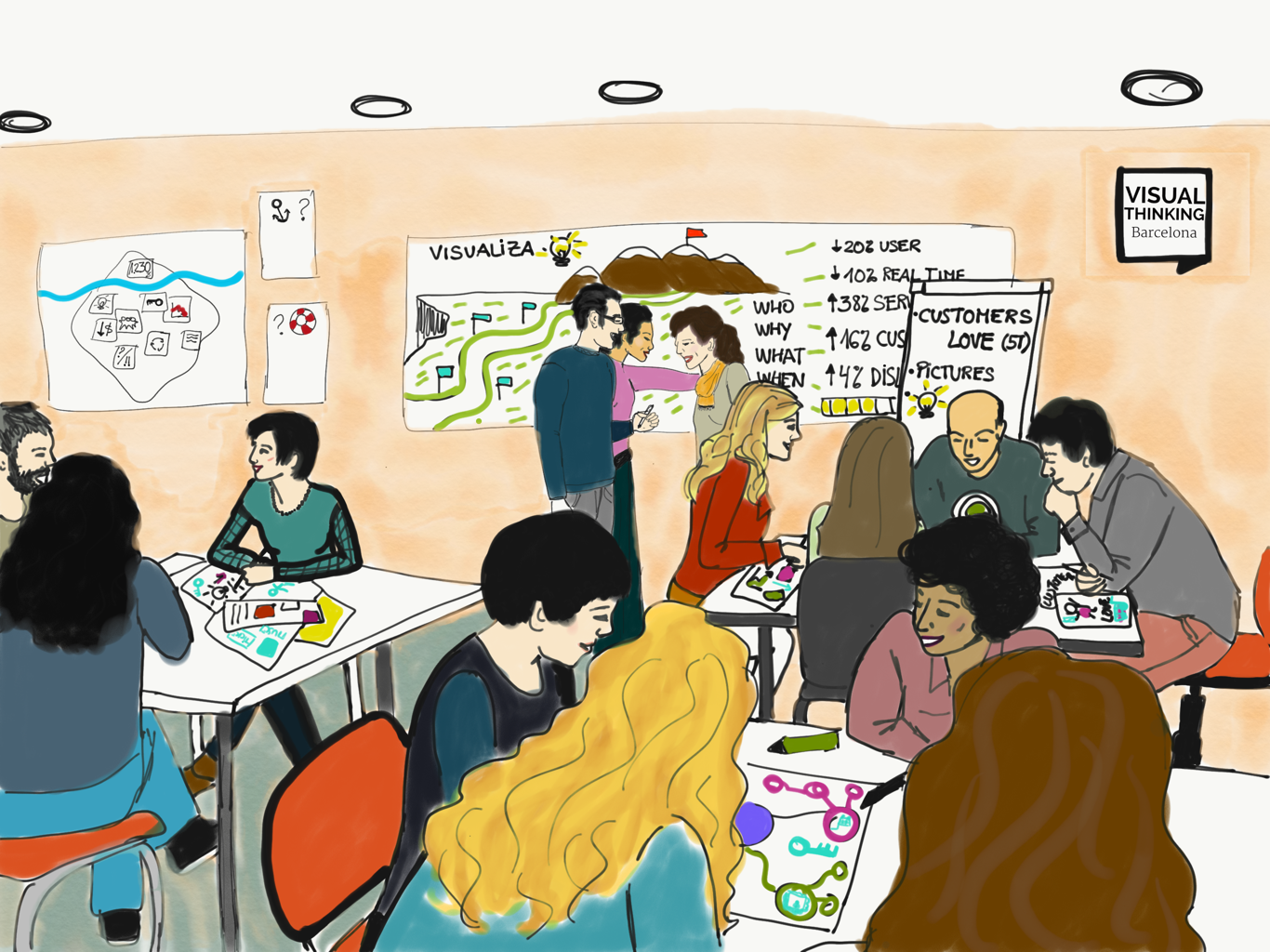 Curso: Visual Thinking para el sector cultural