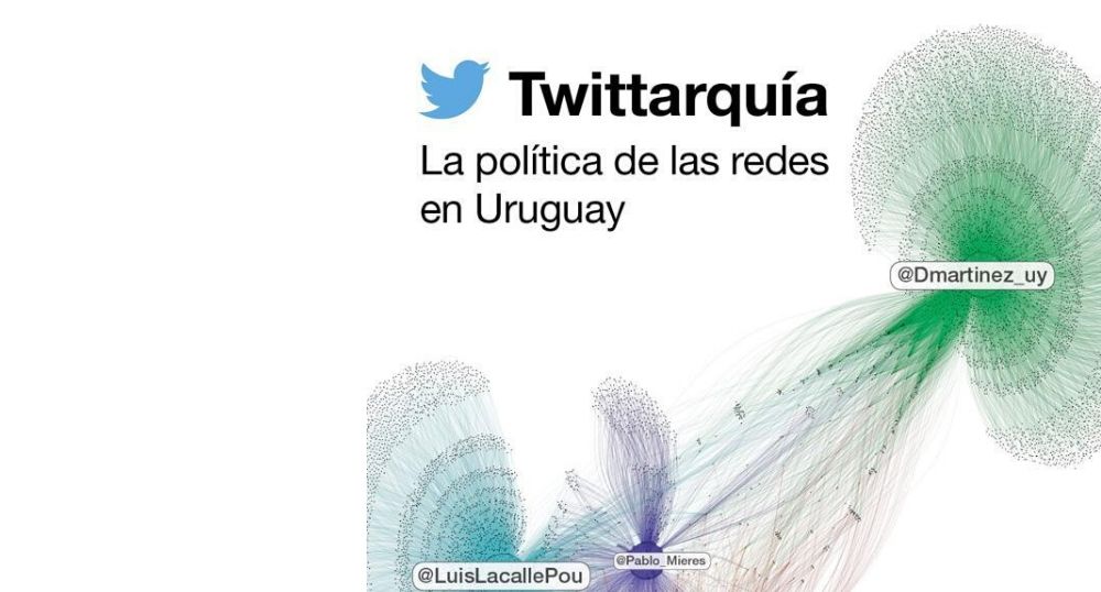 Twittarquía: la Política de las Redes en Uruguay